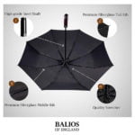 Windproof Tested Compact Wooden Handle Umbrella