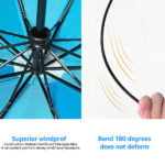 Reinforced Windproof Auto Open Close Compact Umbrella