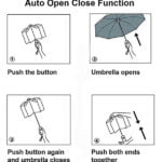 Easy Open Automatic Compact Travel Umbrella