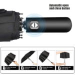Best Automatic Windproof Travel Umbrella 2019