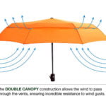 Double Layer Windproof Travel Umbrella