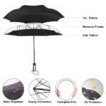 UV Protective Durable Creative Design Sun & Rain Umbrellas