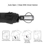 Automatic Sun & Rain Umbrellas