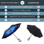 High Quality Full Color Print Inverted Umbrella