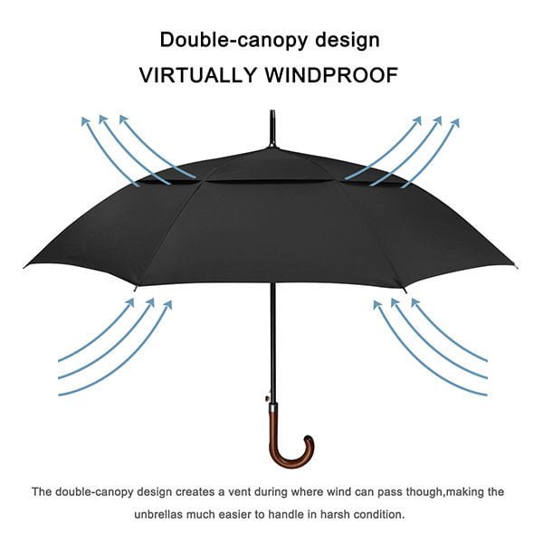 Double Layer Windproof Wooden Handle Umbrella Mens
