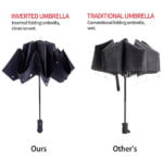 Inverted Customize Digital Print Umbrella