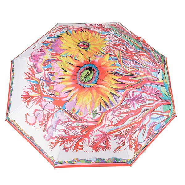 best compact umbrella 2019