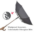 Unbreakable Windproof Walking Umbrella