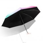 Compact capsule umbrella with UV protected