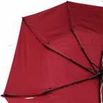 windproof compact umbrella