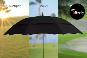 Our Top Picks for Premium Waterproof Golf Umbrellas