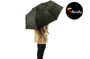 Why Choose a Compact Umbrella?