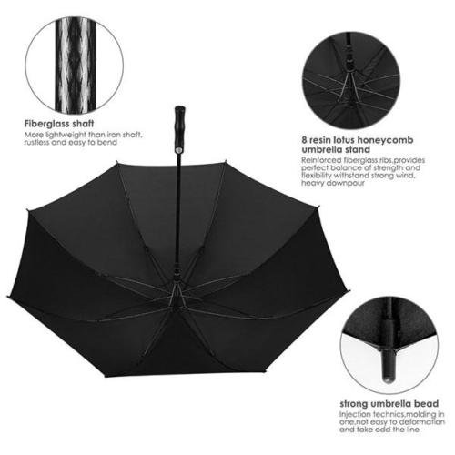 Branded Corporate Golf Umbrellas