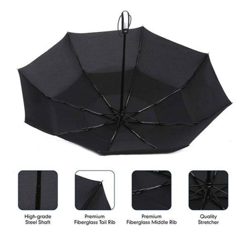 Best compact deals umbrella uk