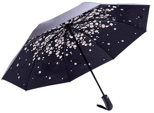 designer-umbrellas-img